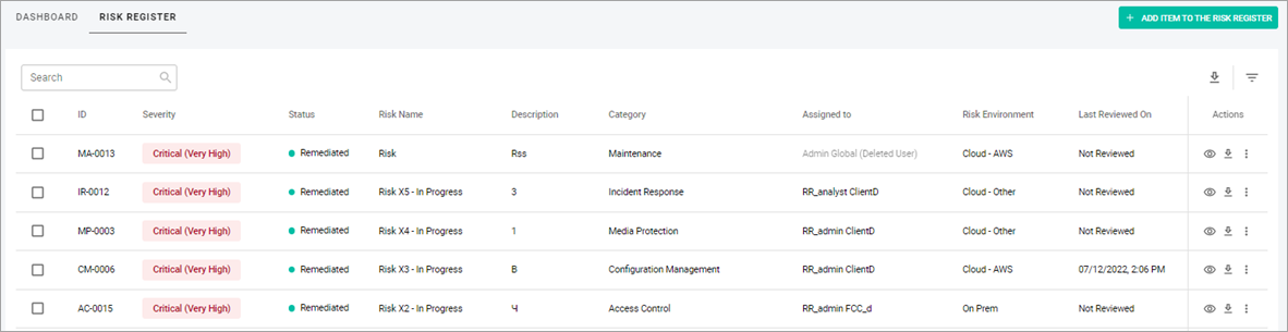 Risk Register Tab